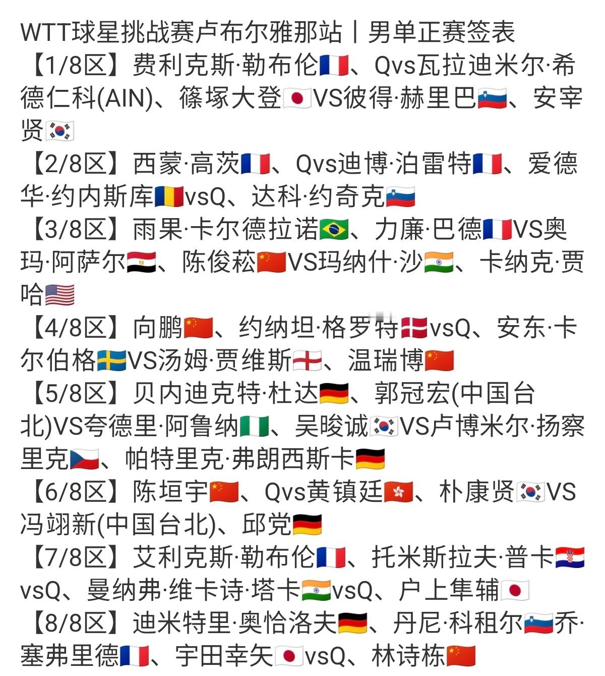 充钱和没充钱的区别: 