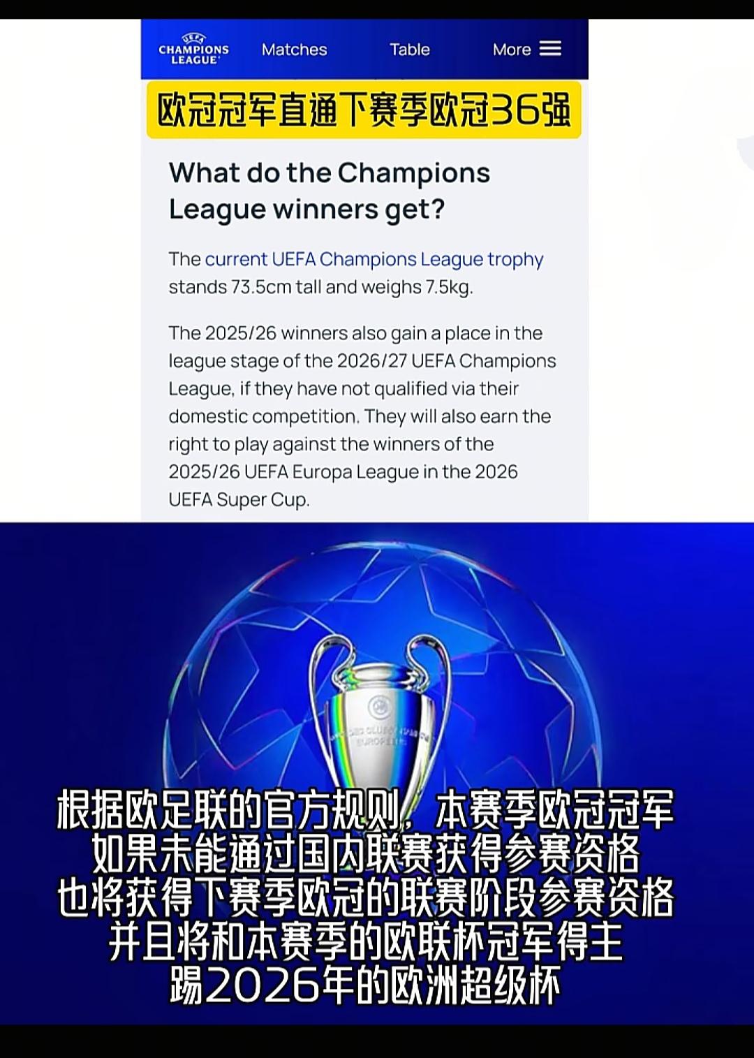 利物浦加油啊，获得欧冠冠军也能参加下赛季欧冠！

英超第五名不重要，2005年利