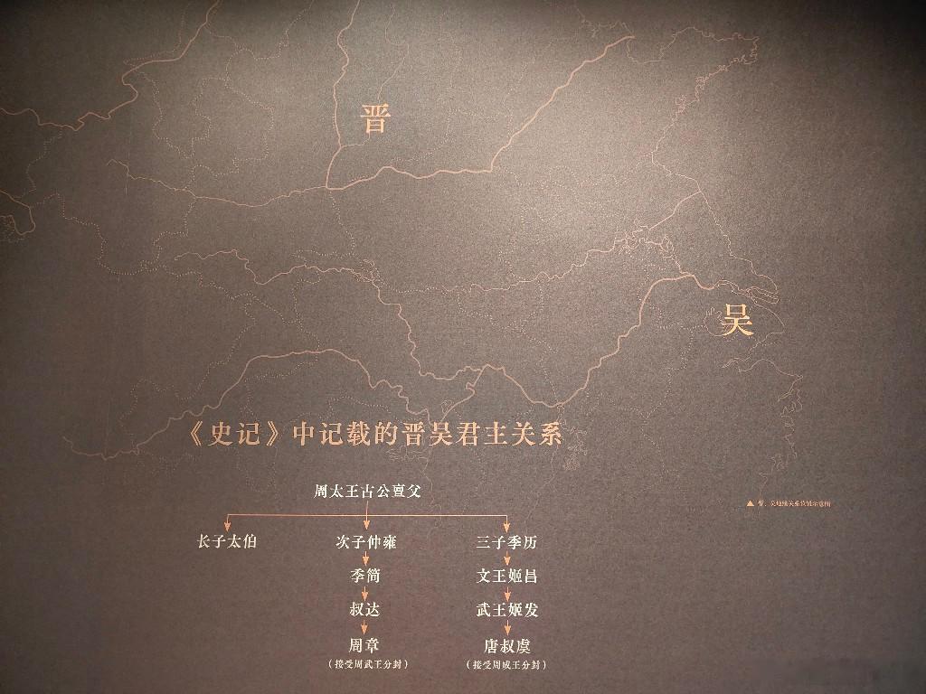 我一个吴国人在晋国看展竟然被感动的痛哭流涕，源自这个6月5日刚开展的特展《致和—