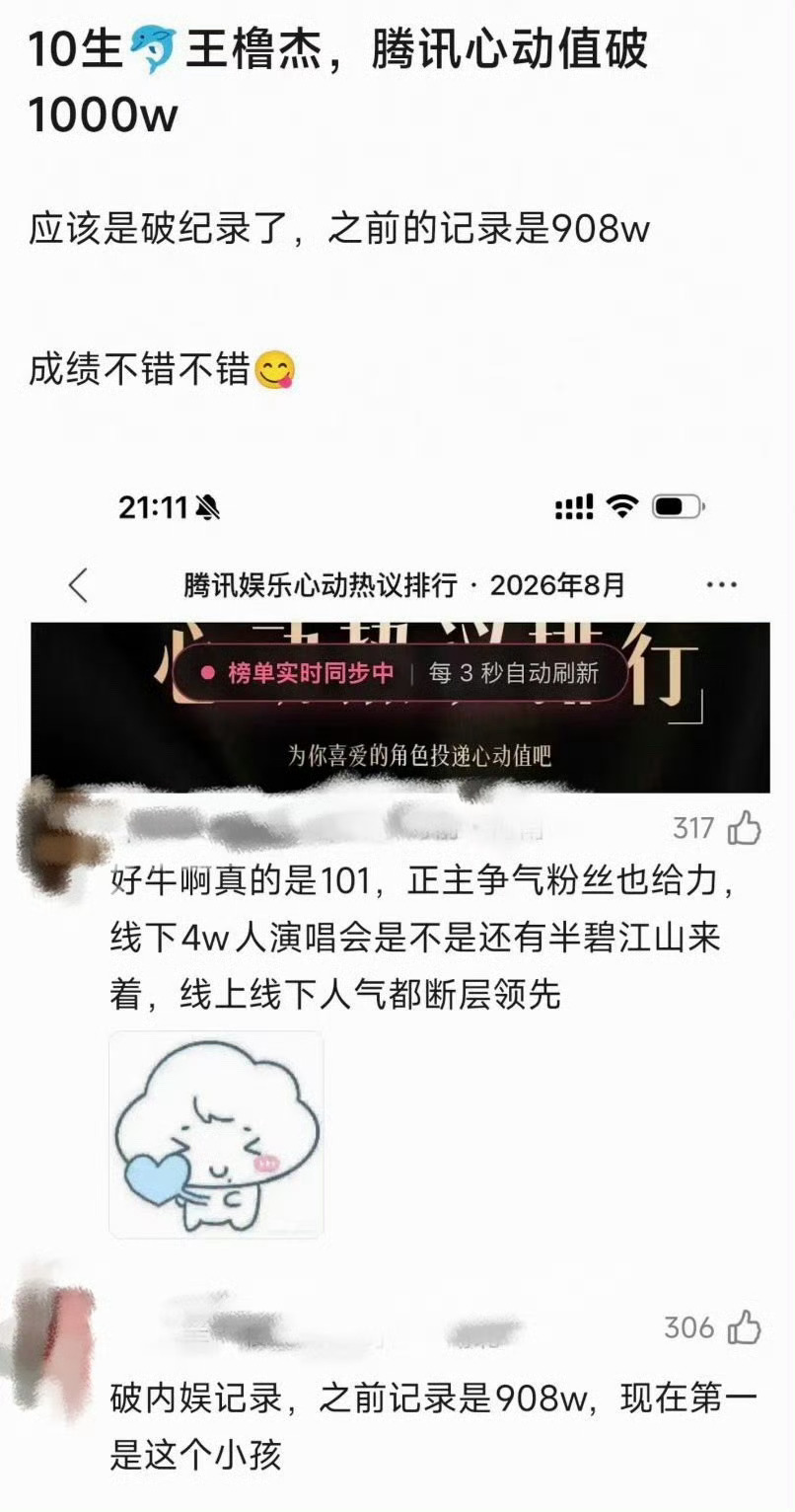tg 《现在第一是这个小孩》内娱101王橹杰堂堂来袭 再破一记录！我们的一切努力