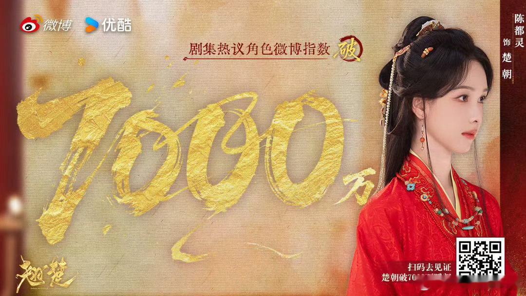 陈都灵一番剧破万率百分百陈都灵回应翘楚破万全线一番作品热度破万，满分成绩来之不易