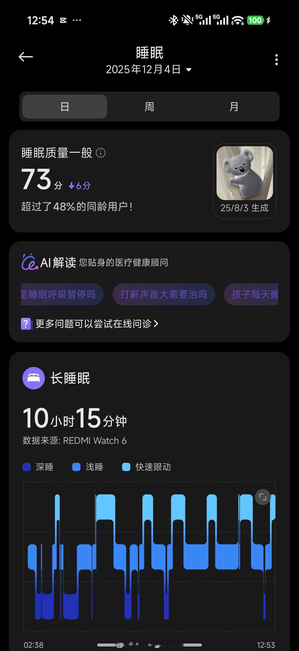 早，都睡醒了吗？ 