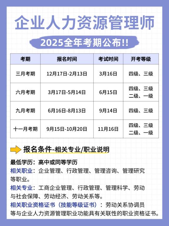 企业人力资源管理师❗全年考期安排表