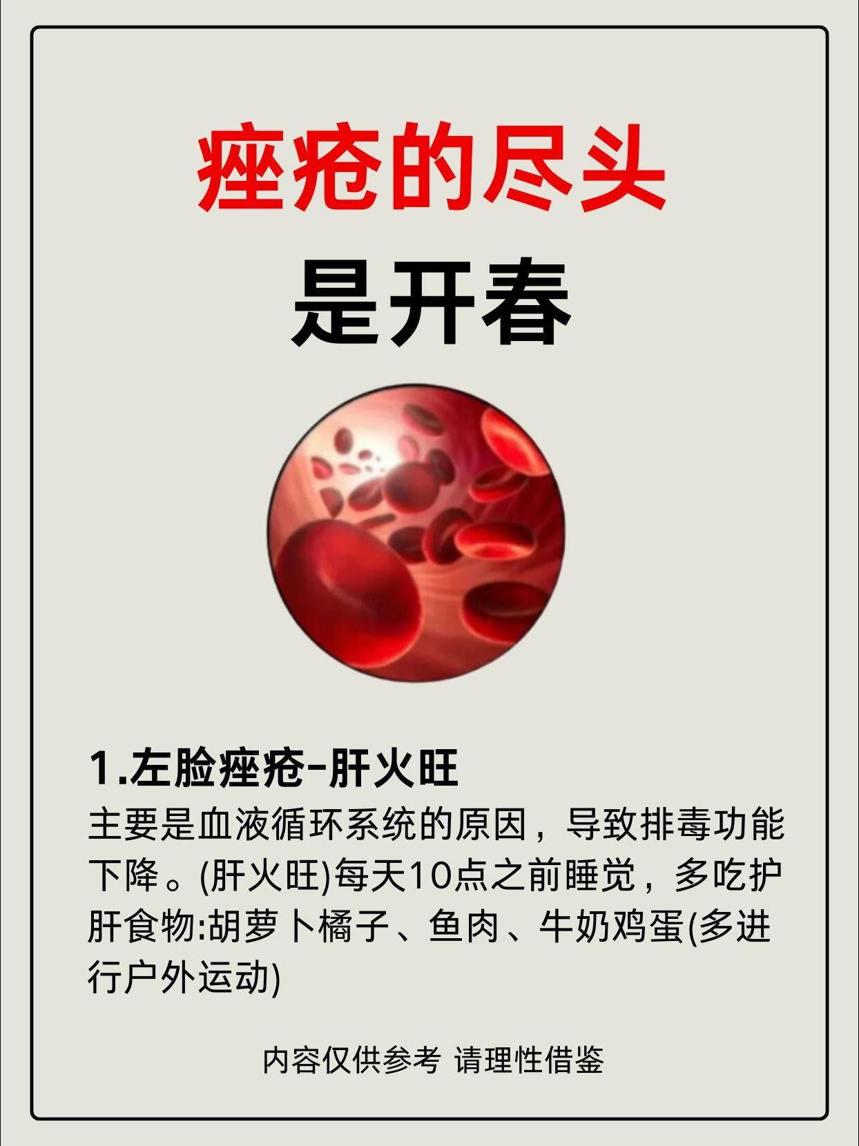 原来痤疮的尽头是抗炎。痤疮痘痘痤疮怎么办
