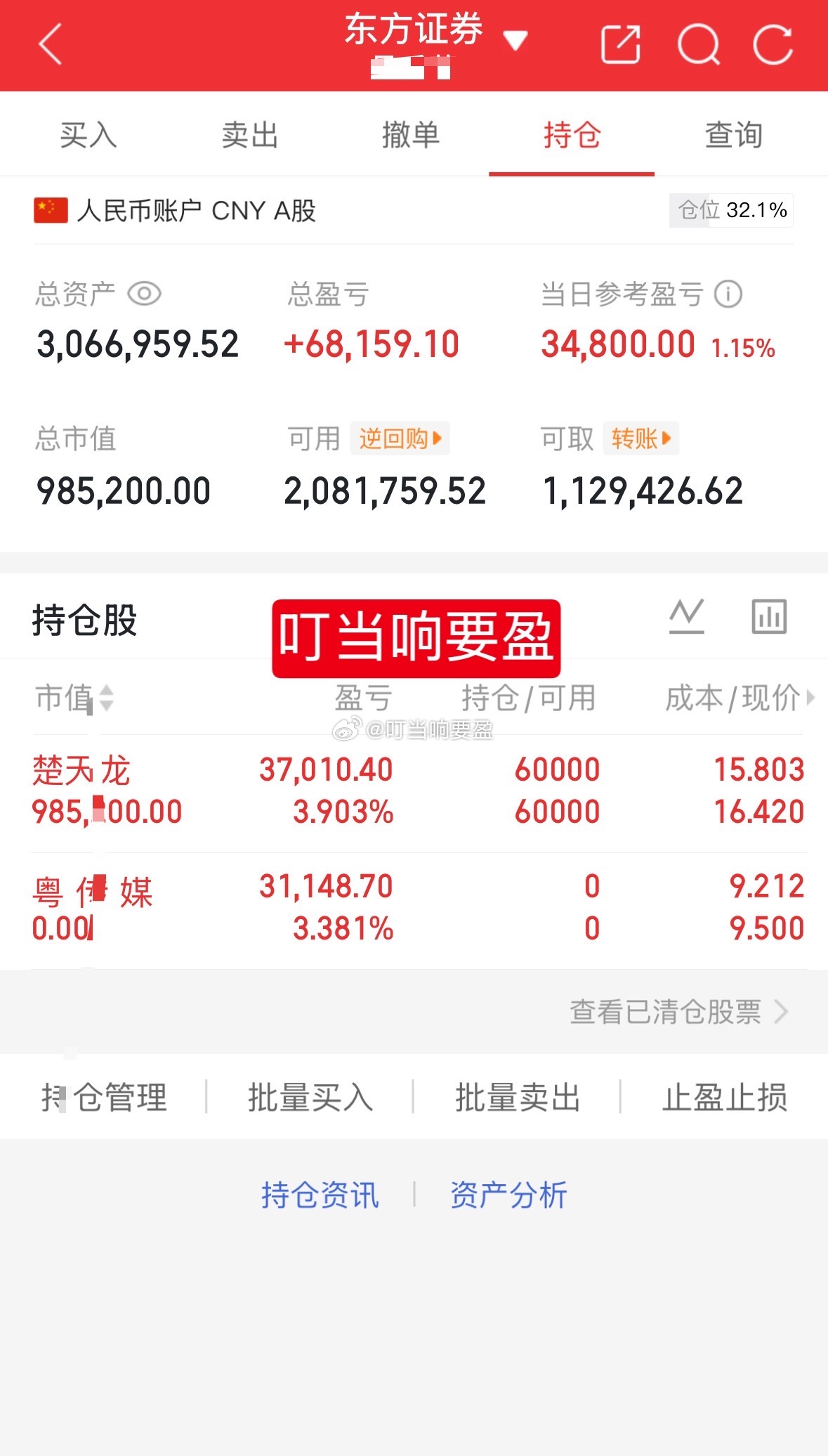 叮当100W挑战一年翻5倍「第137天」✅卖出：002181粤传媒📌持仓：00