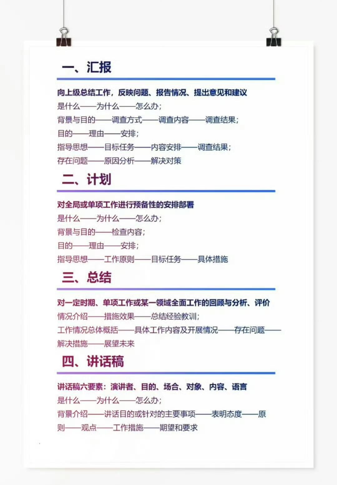 上班一定会用到的框架结构 ​​​