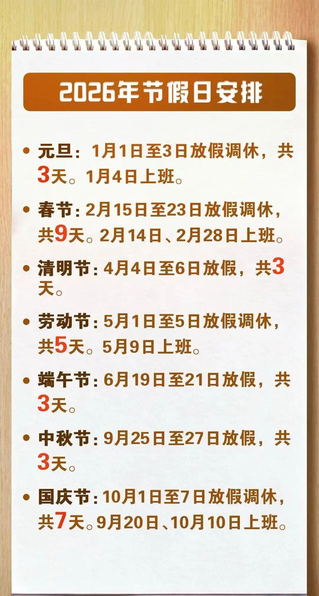 五一小长假余额已彻底归零，明天就要切换回“打工模式”了！不过别急着emo，下一个