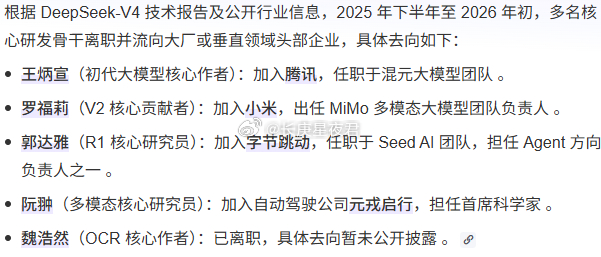 在投资人会议上，梁文锋也有表达过，DeepSeek 愿意帮助其他公司——甚至包括