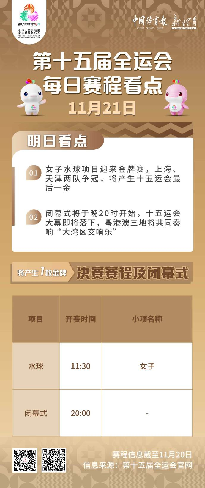 11月21日在女子水球赛场，将产生，上海、天津两队全力争胜；将于晚8时开始，期待