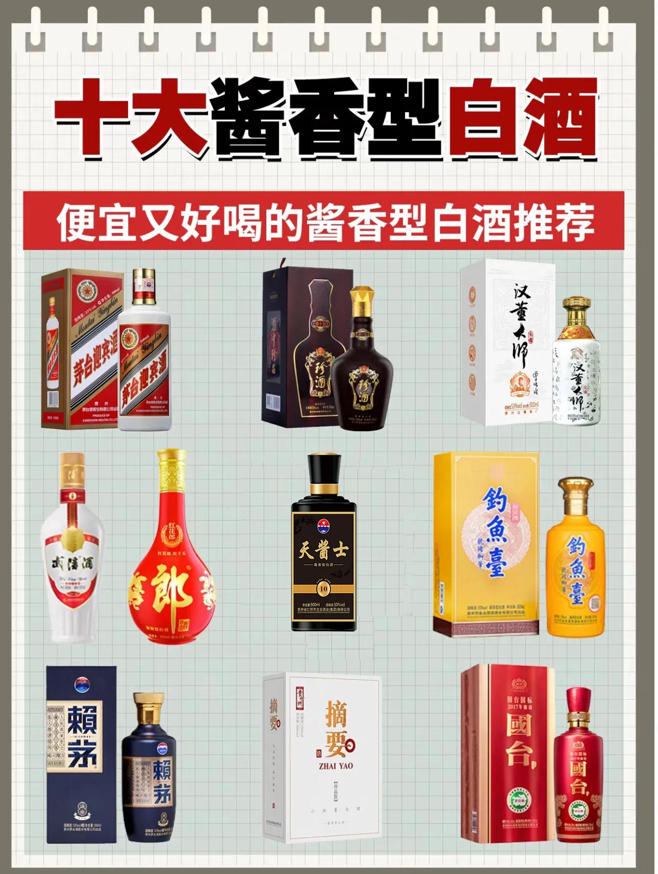 十大酱香型白酒排名，有没有你喜欢的？

①、茅台迎宾酒
参考价：188
推荐理由