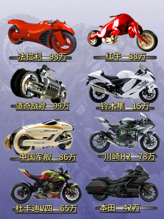 机车 女骑 摩托车 机车梦 复古巡航 春风250sr 摩托车新手 摩托...