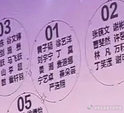 刘宇宁宁艺卓严浩翔坐主桌刘宇宁宁艺卓严浩翔主桌刘宇宁、宁艺卓、严浩翔坐主桌 ​​