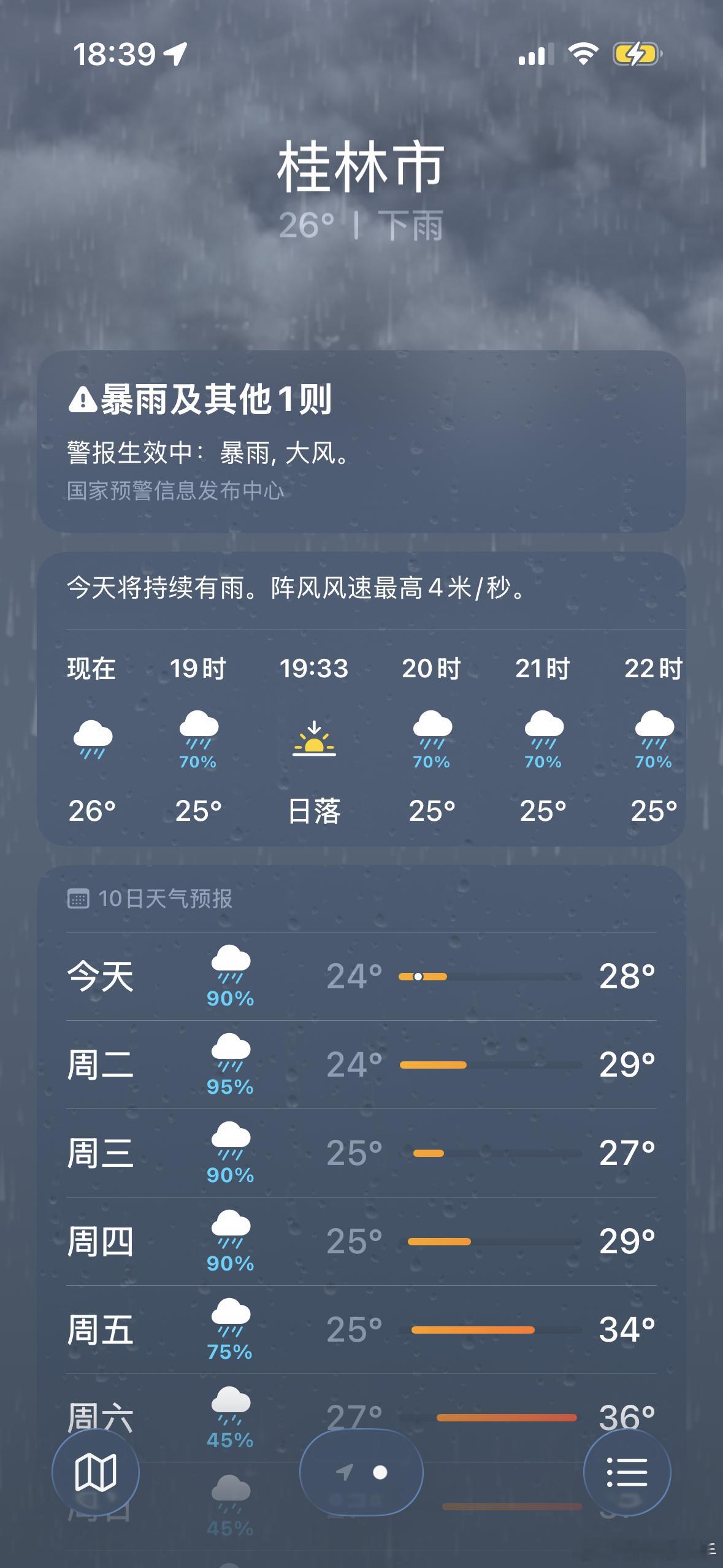 广西洪水我住在店里，房顶是钢筋棚。每天凌晨4、5点，大雨倾盆，暴雨如注，总是被雨