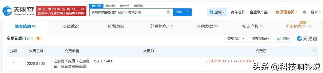 【腾讯等入股新景智源生物科技公司】
天眼查App显示，近日，新景智源生物科技（苏