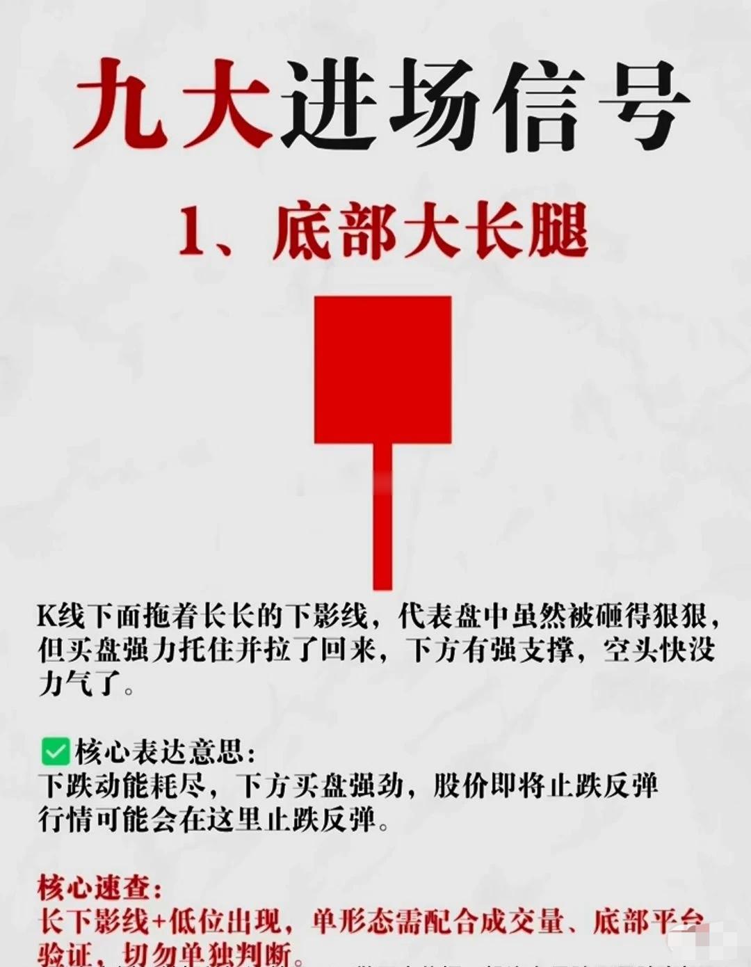 接下来就等这些底部信号！股票