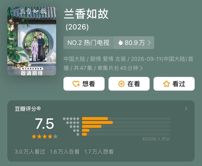 《兰香如故》豆瓣评分开了7.5分 ​​​