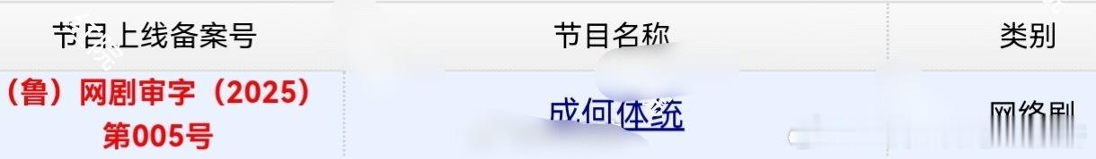 王楚然 丞磊《成何体统》下证了 ​​​