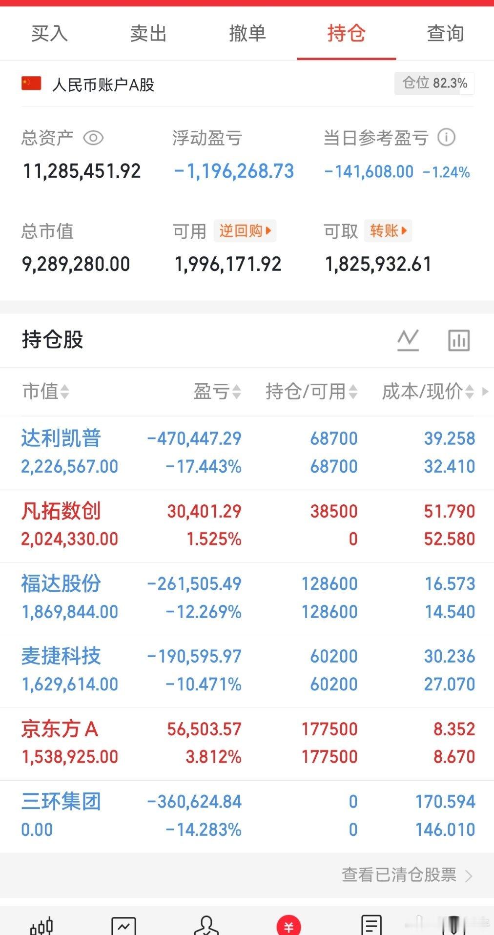 重要通知📢，桃桃上车了凡拓数创，收到的兄弟们回复888 