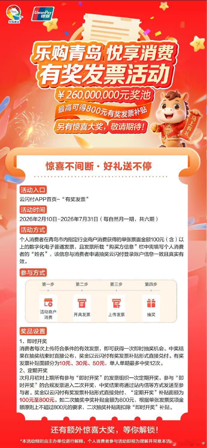 最新消息！青岛将于2月10日正式启动有奖发票活动，持续至7月31日。本次活动总奖