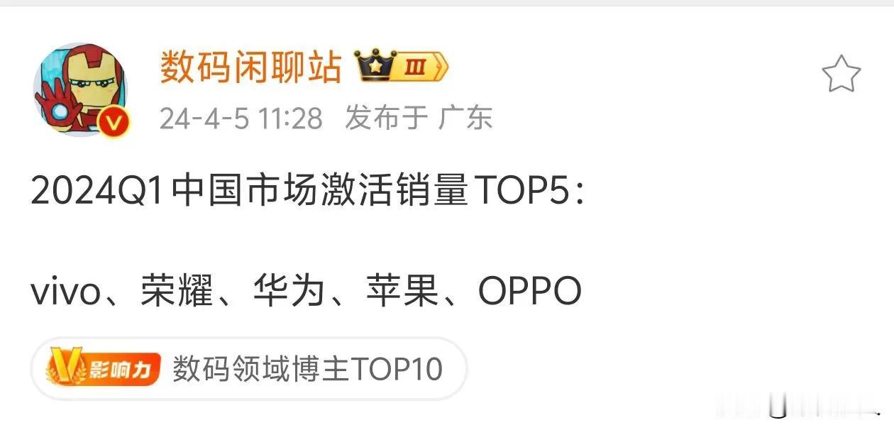 2024年Q1中国市场激活销量TOP5：

第一名，vivo
第二名，荣耀
第三