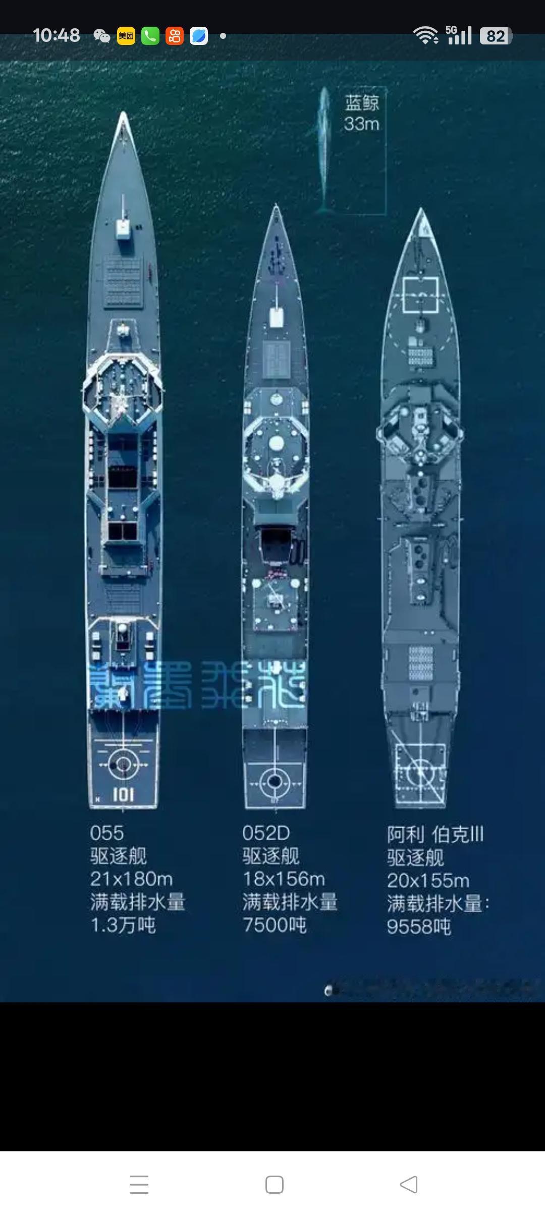 走在世界海军前列的超级驱逐舰057
        目前，我海军055大驱已是世