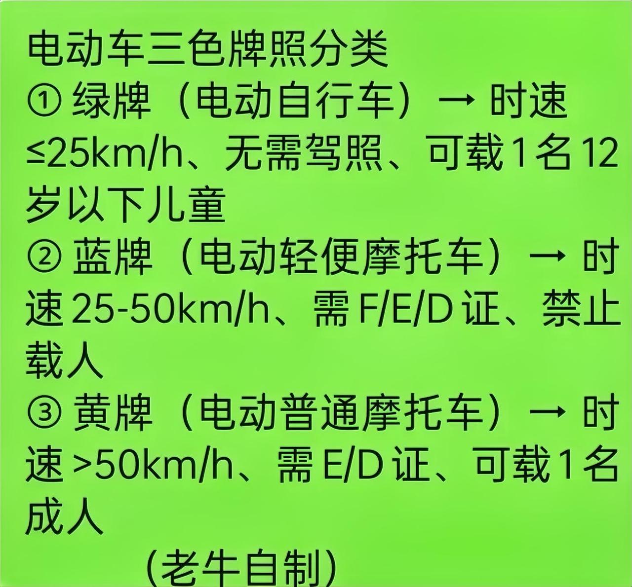 老铁们，最近一段时间电动车查处得确实很严。评论区跟后台也看到不少老铁在问车牌、考