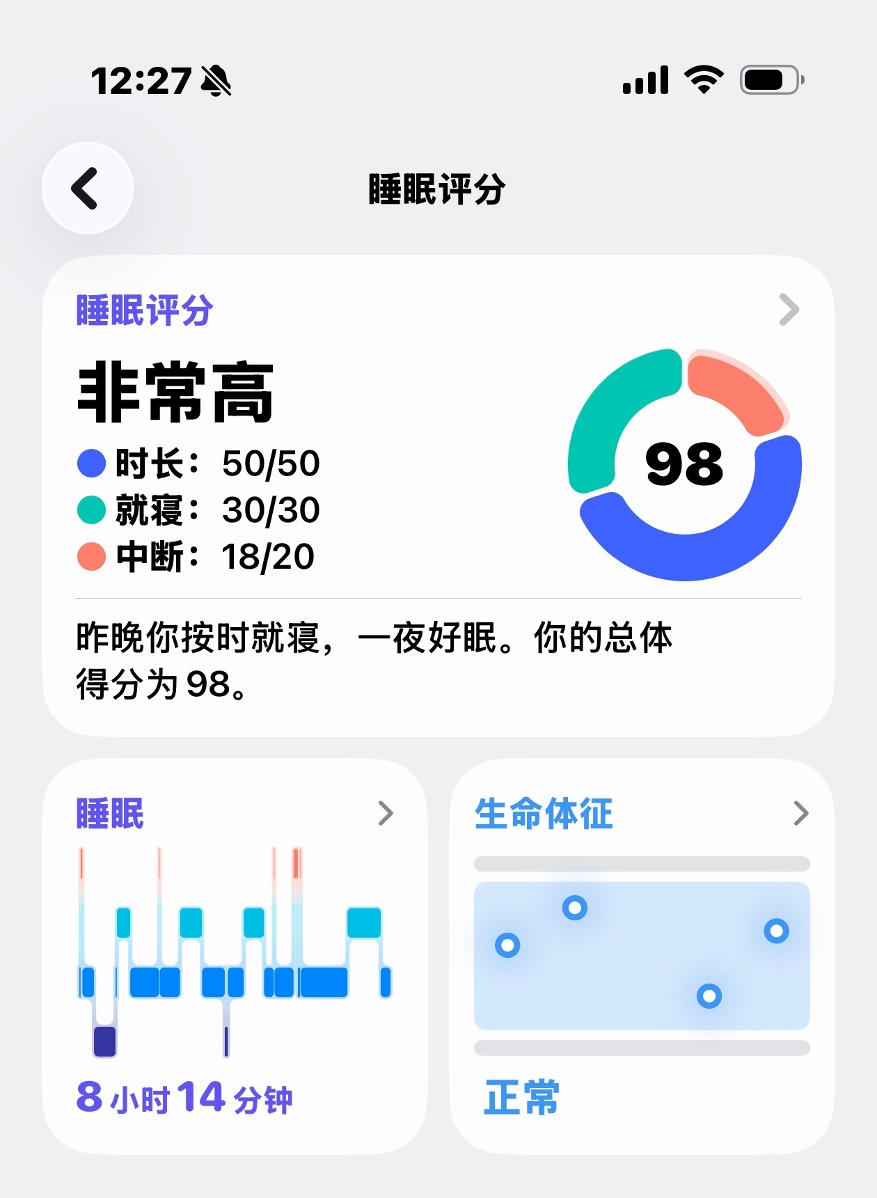 今日睡眠质量： ​​​