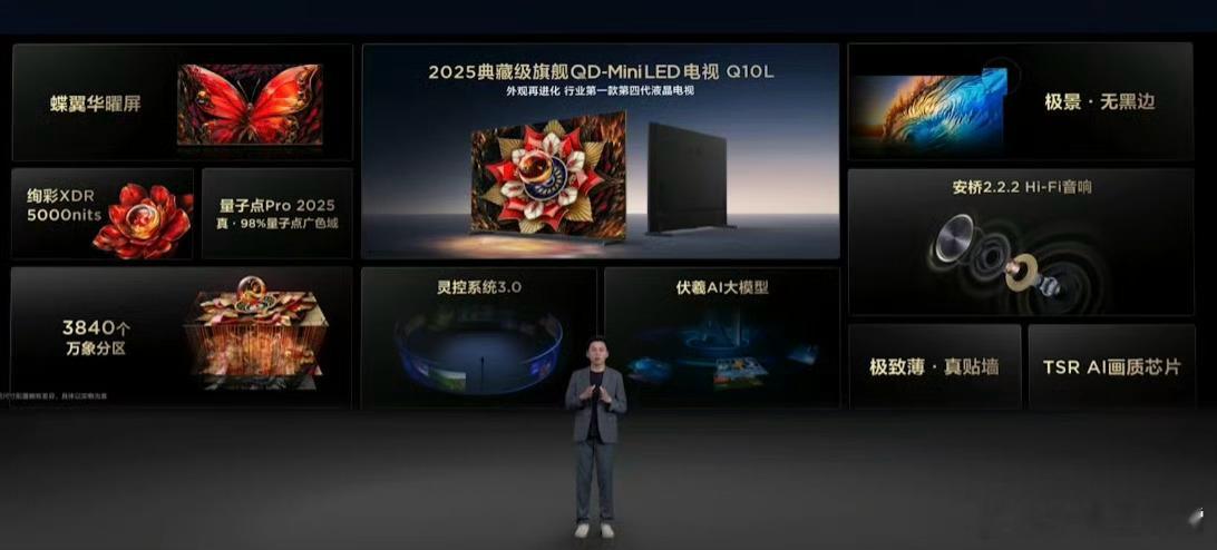 TCL Q10L｜Q10L Pro来了，首先就讲了几大技术，万象分区、聚核光芯、