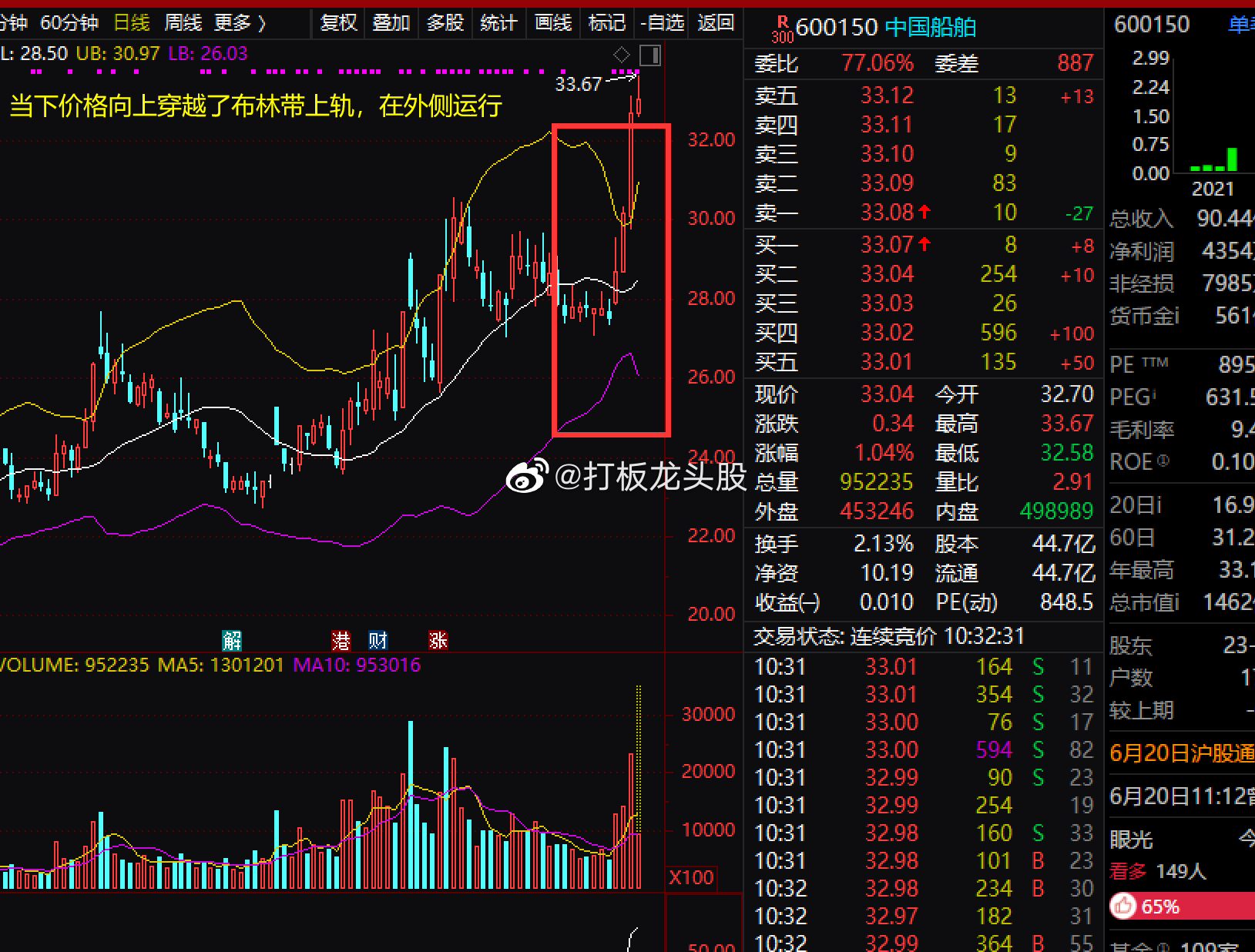 船舶企业是否具有中长期投资价值？中国船舶有何看头？1，民船大周期来临，中国造船产