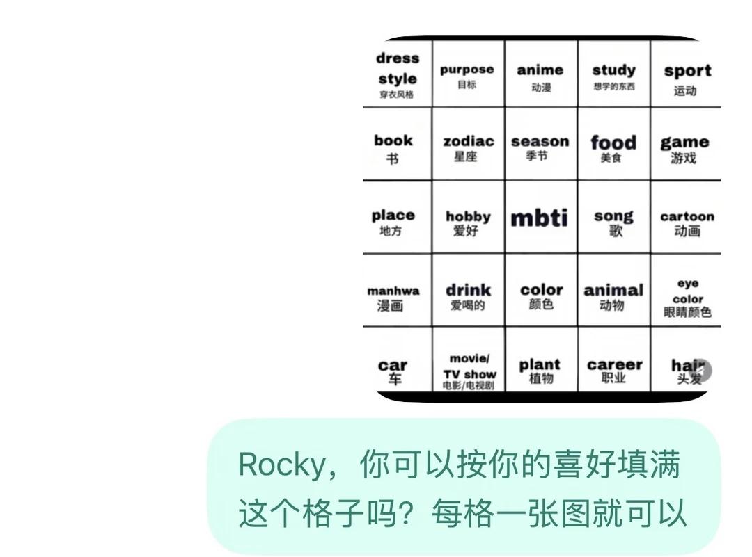 和我的GPT玩了这个填格子游戏
最近很火的喜好25宫格，我决定让ChatGPT也