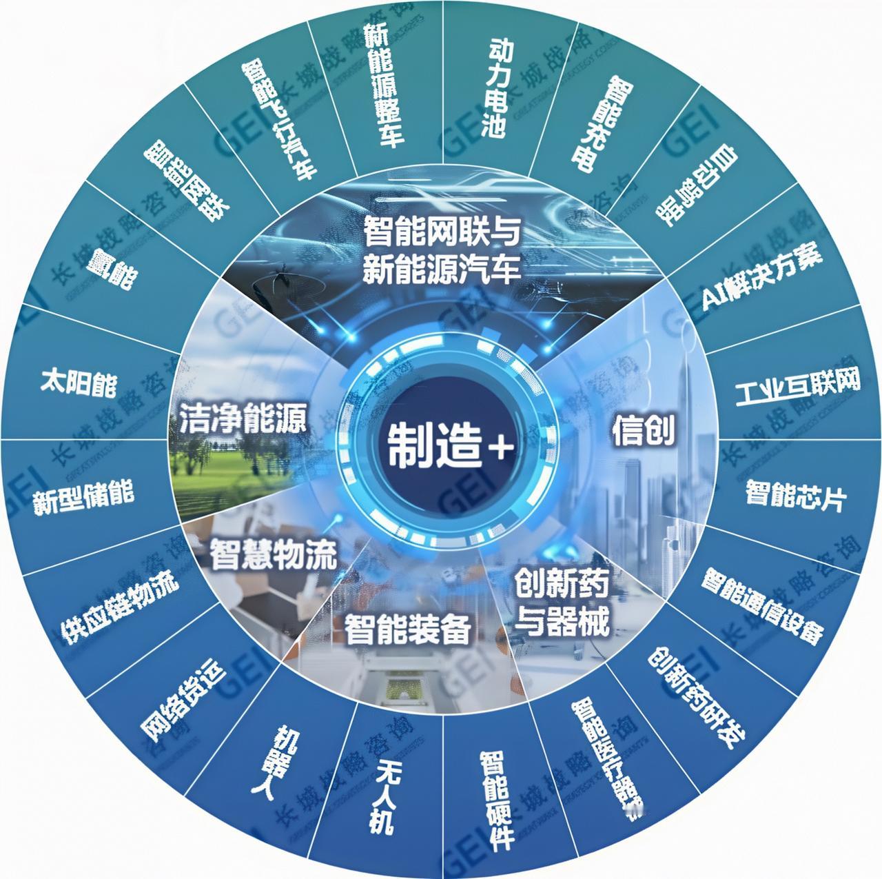 艾滋病走向常态化你怎么看抑制了人类的活动？；改变了传统；增强世界绿色智能创新能力