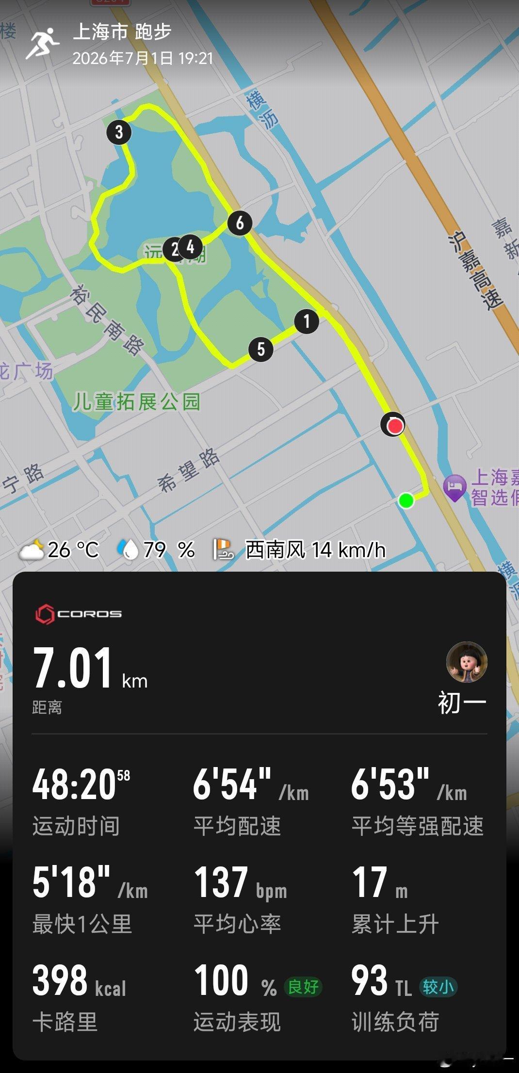 跑步 打卡7.1迎接炙热的7月跑一圈就把小辫子跑散了，小皮筋也丢了！ 上海