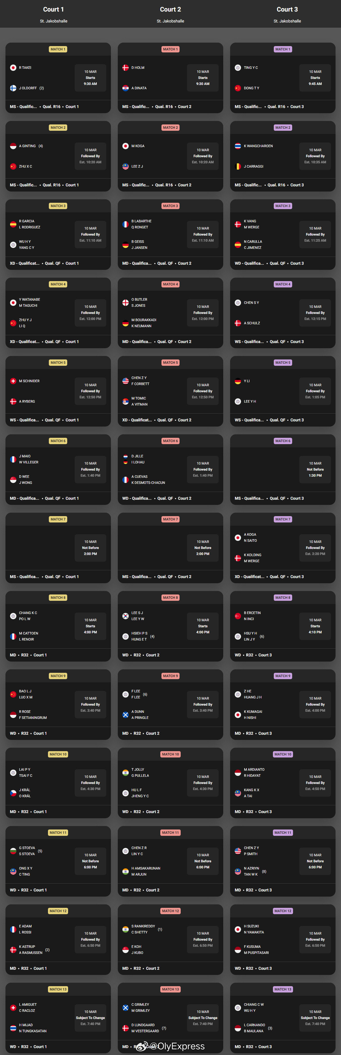 【瑞士羽毛球赛首日赛程对阵】2026年瑞士羽毛球公开赛羽联超级赛 3月10日巴塞