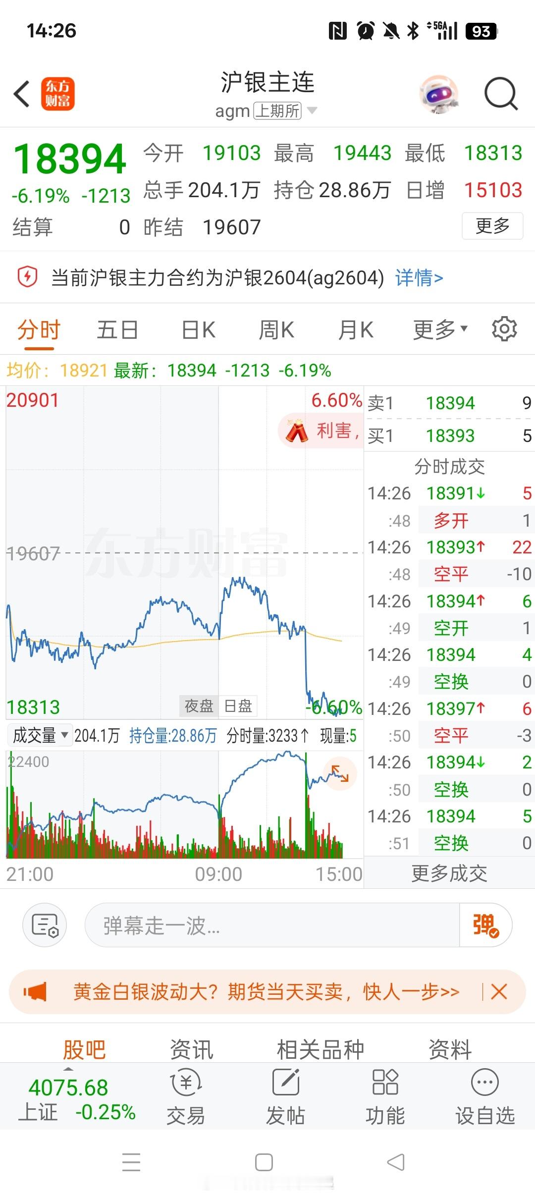 一觉醒来搞这么多戏？白银涨了多少？你个最贱的工业金属，发改委又没有放开产能限制，