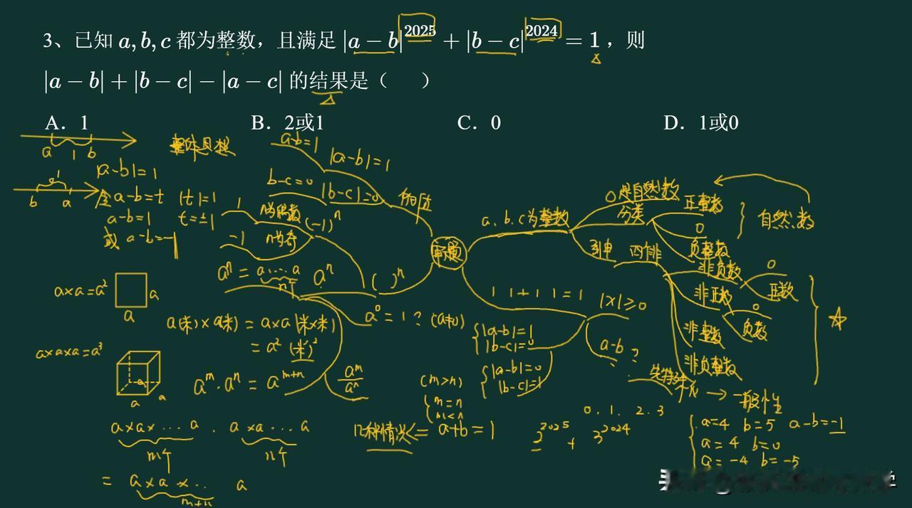 2026年初一数学突破压轴题7/50
80%不会做的题，张老师通过思维导图，抽丝