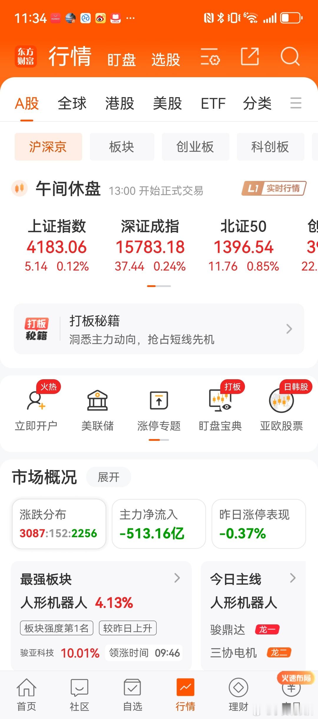 今日基金午评｜探底回升，主线集中爆发午盘A股走出探底回升走势，上证指数收于418