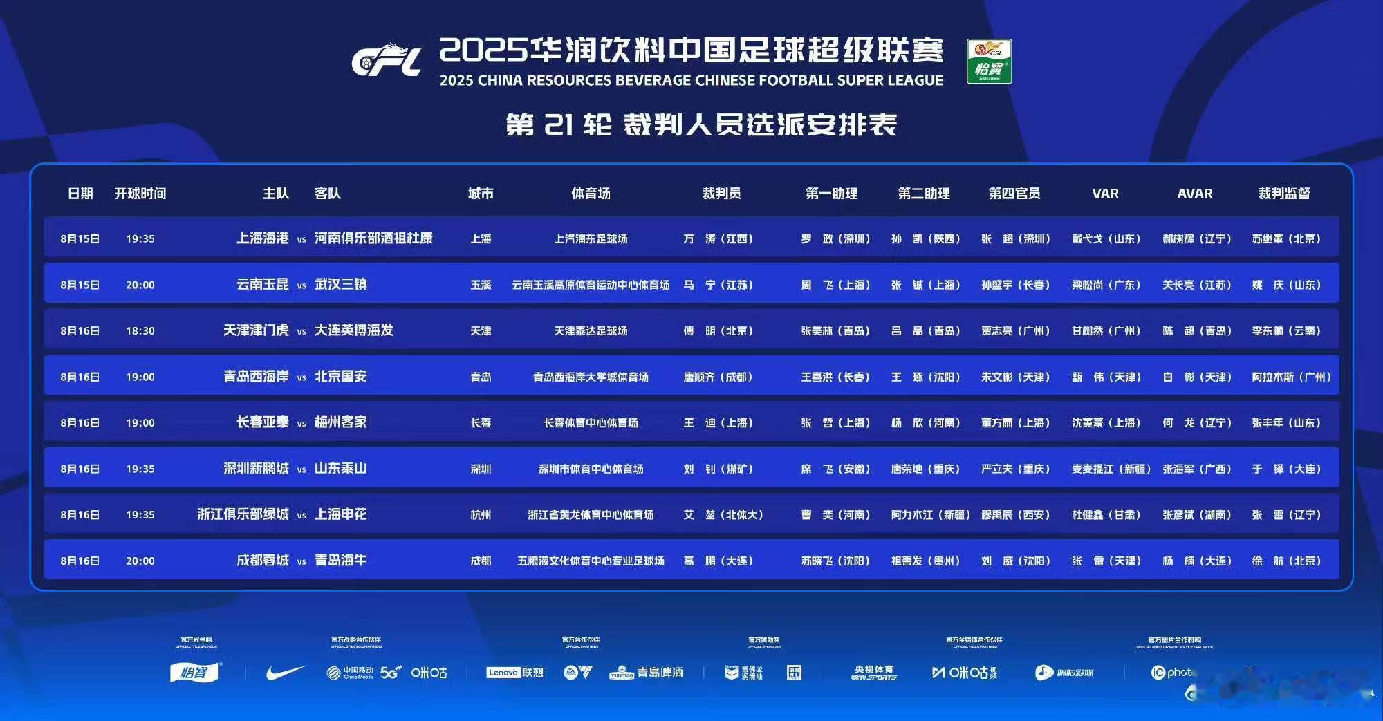 裁判员名单出炉。又见艾堃。 ​​​