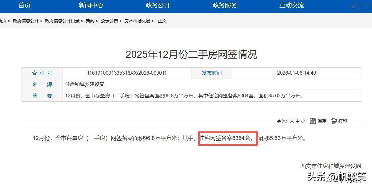 逼近10万套！西安2025年二手住宅成交量出炉，连续两月回升...

2026年