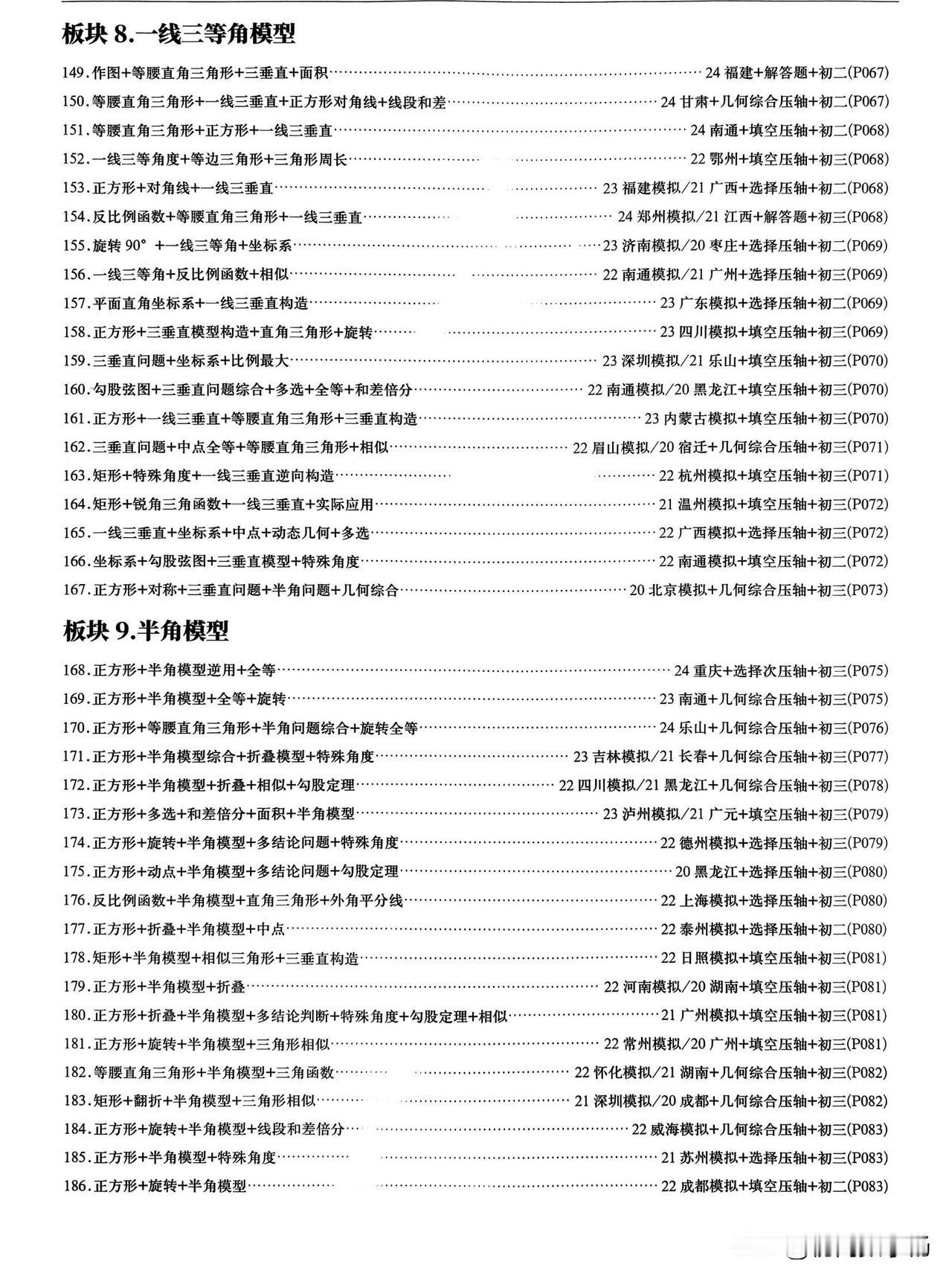 2025年中考数学几何模型压轴500题汇编
1、一线三等角模型
2、正方形中半角