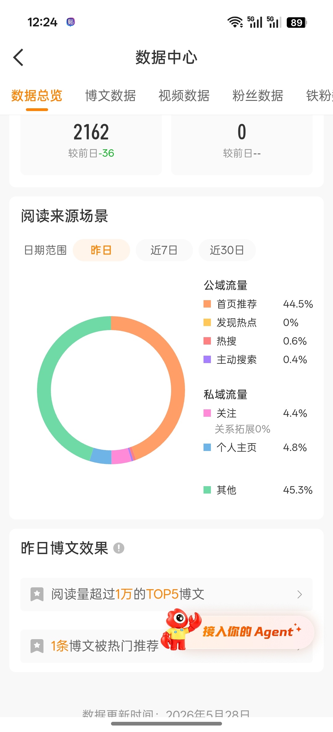 tjt回来啦