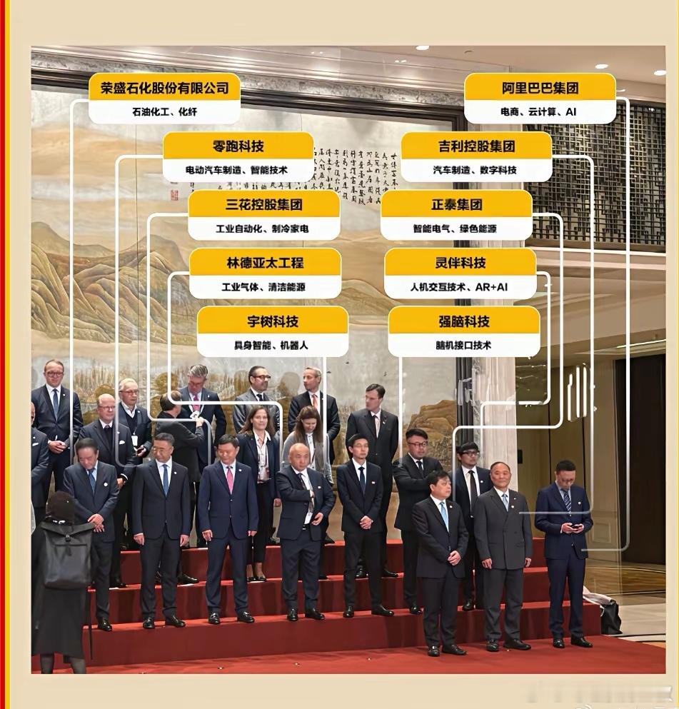 2月26日，德国总理默茨与随行代表团在浙江杭州与当地企业家共进午餐。十位企业家如