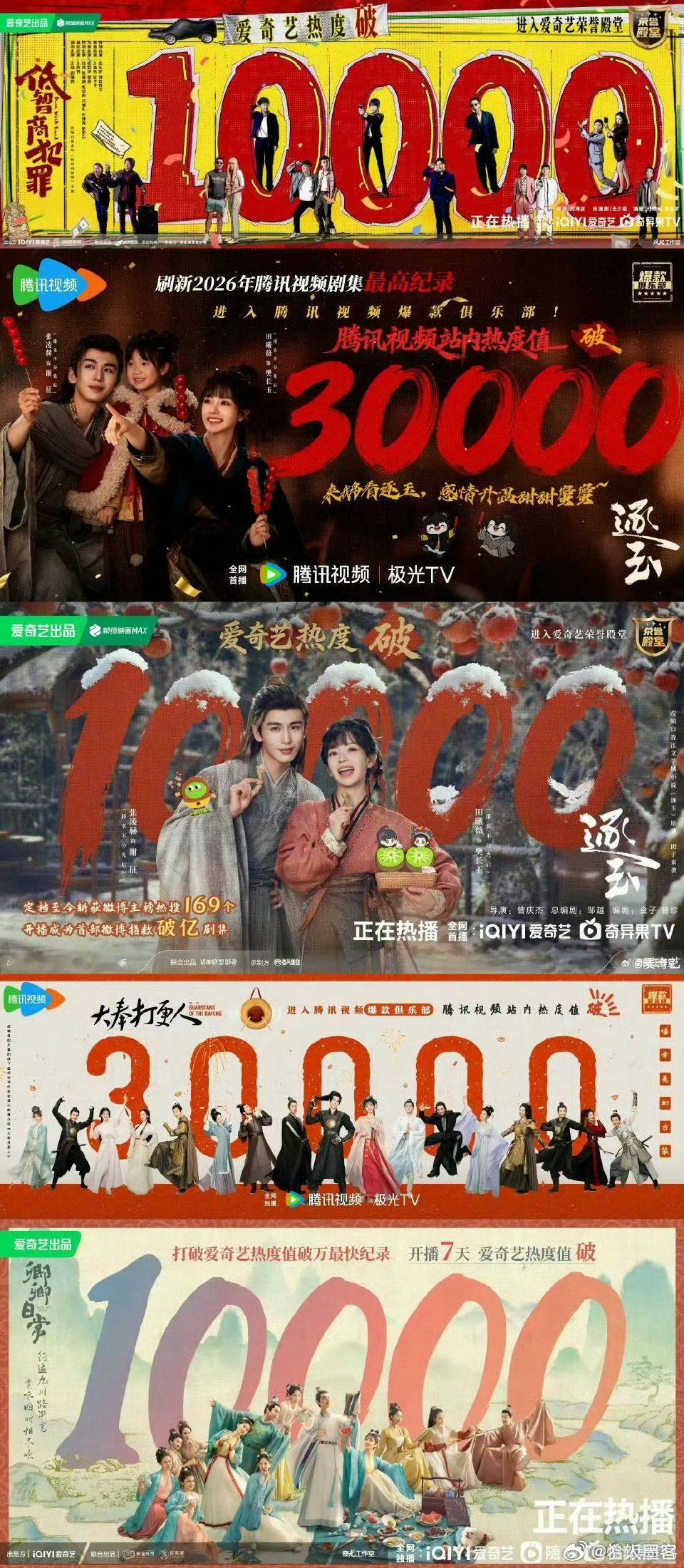 田曦薇的破万剧 恭喜薇薇，勤勤恳恳的好演员值得，期待更多作品田曦薇嫁金钗