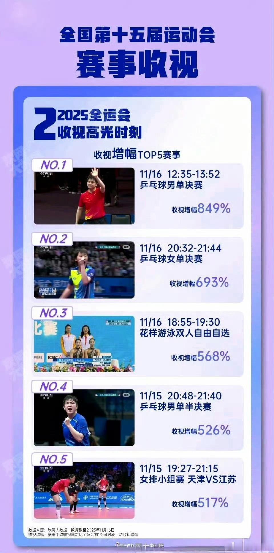 偶们排圈的顶流新老圣地