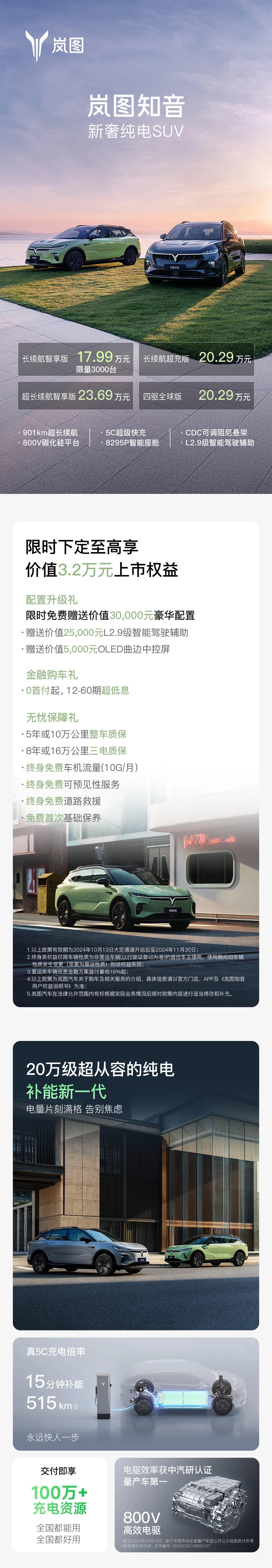 一图让你读懂岚图知音#新能源大牛说# ​​​