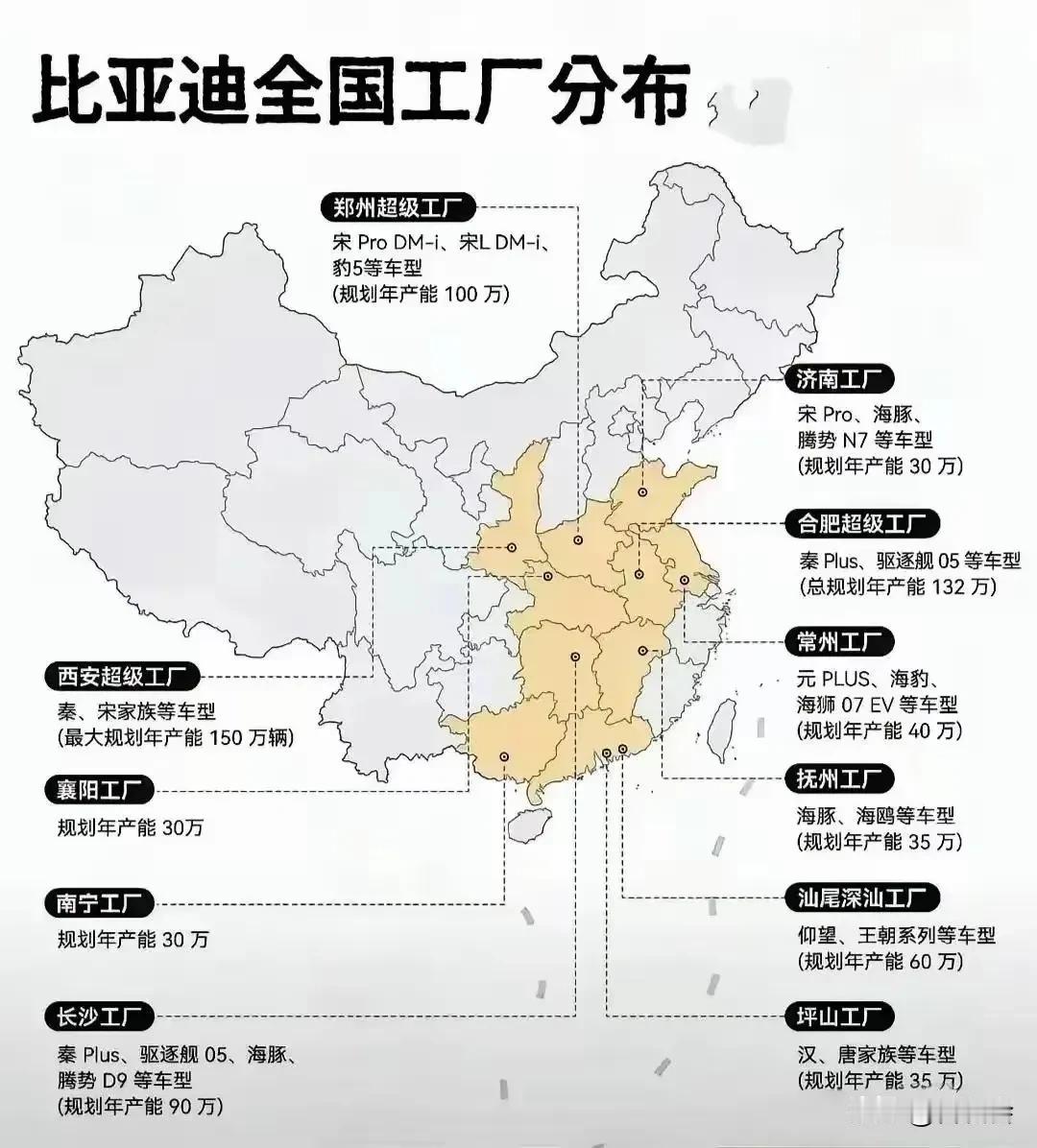 2024年比亚迪国内销量第一 现在比亚迪国内销量势不可挡，产能布局居然没有布局福
