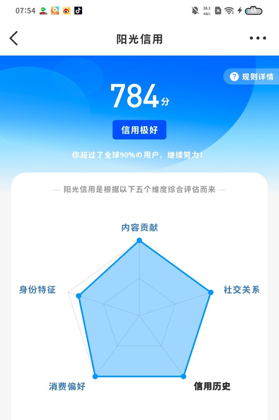 每日一善 ☀️ygxy极好784☀与极好互动满十五字很容易涨的哦⭐🉑转 🉑评