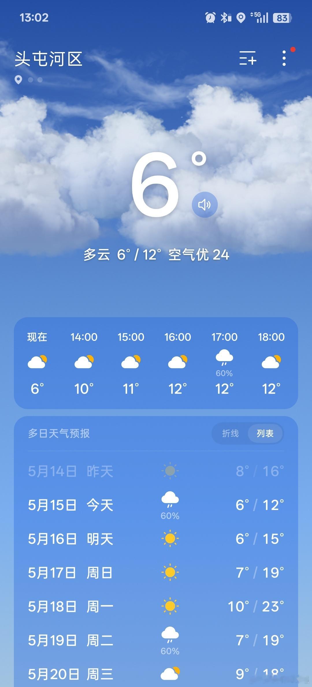 新疆真的冷啊，只有6度，一秒冷冻