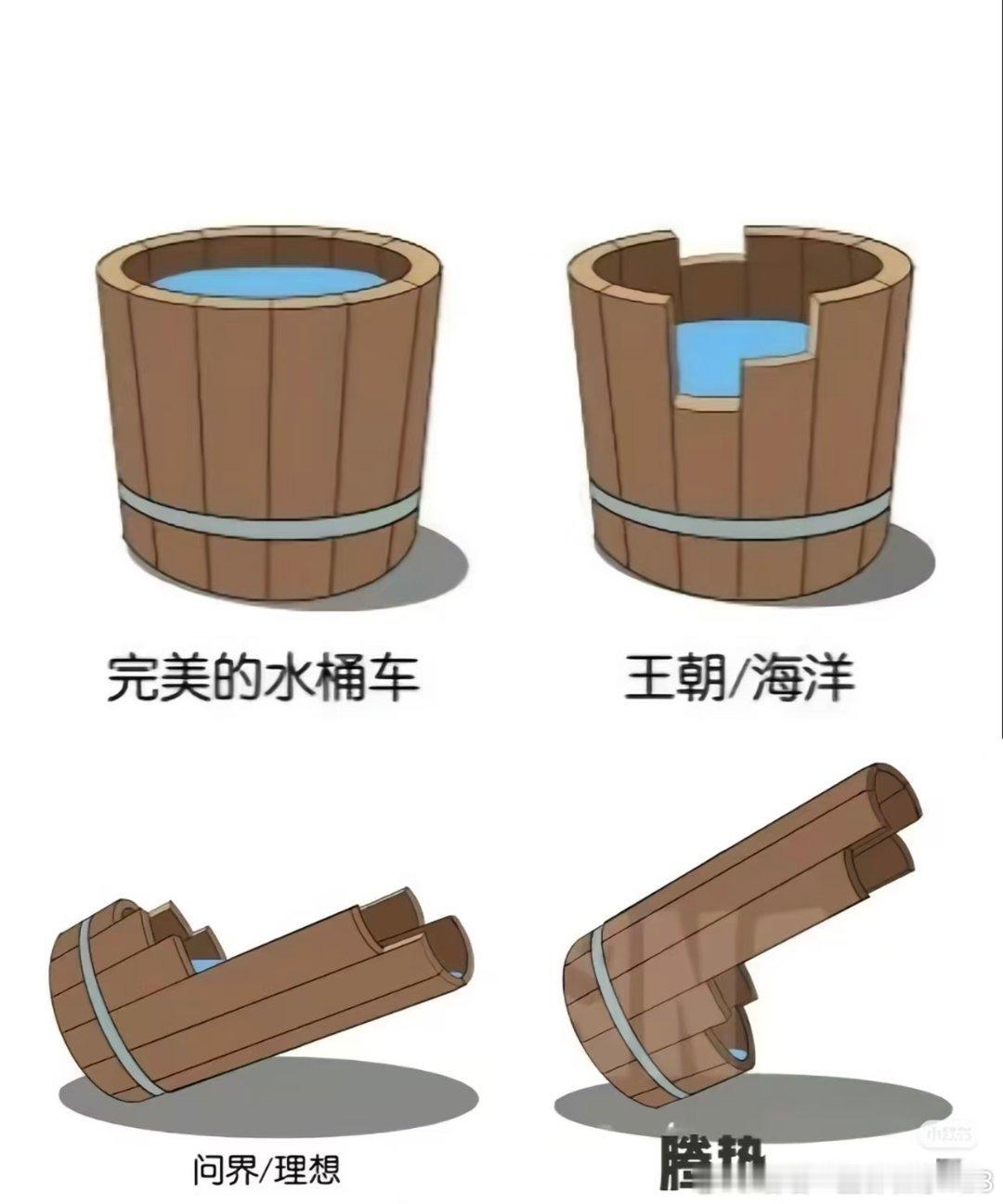 扎心但挺准确腾势