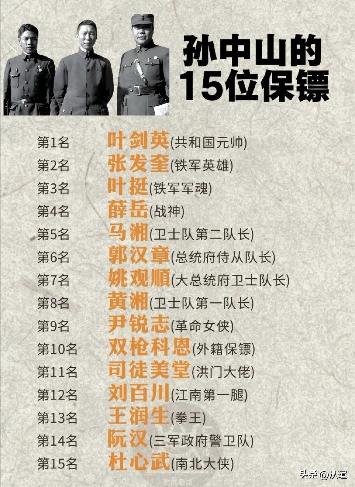 1. 叶剑英（共和国元帅）：
以大总统随员和海军陆战队营长身份参与保卫，是核心军