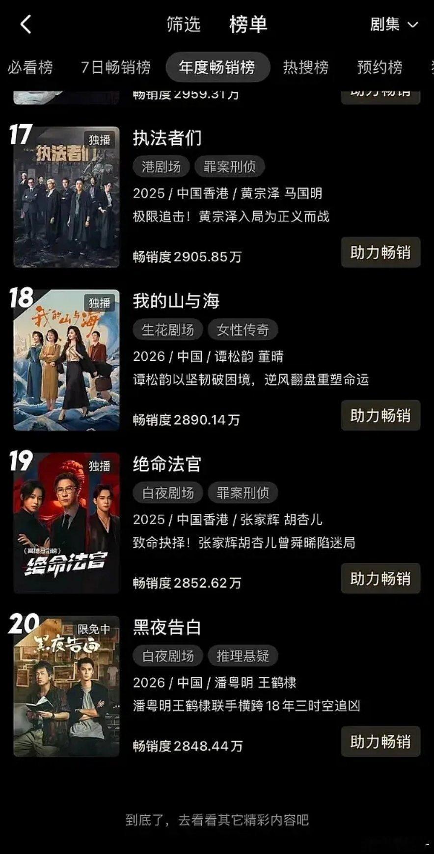 黑夜告白超点日进了优酷拉新年榜 